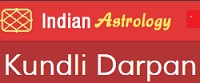 Indian Astrology